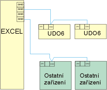 taky dobře