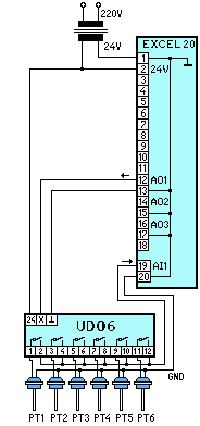 multiplex